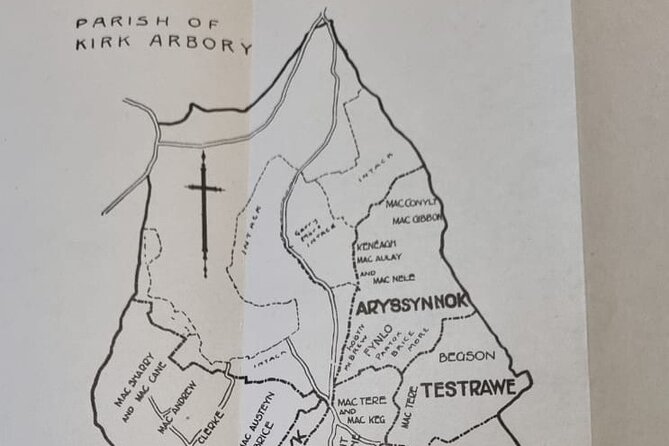 Discover your Manx Ancestors on the Isle of Man - Communication before you arrive