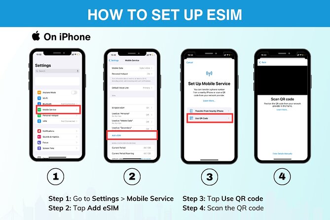 eSIM for UK (34 EU countries) | 3 to 30 days. Up to 40GB of data - How the QR code activation works