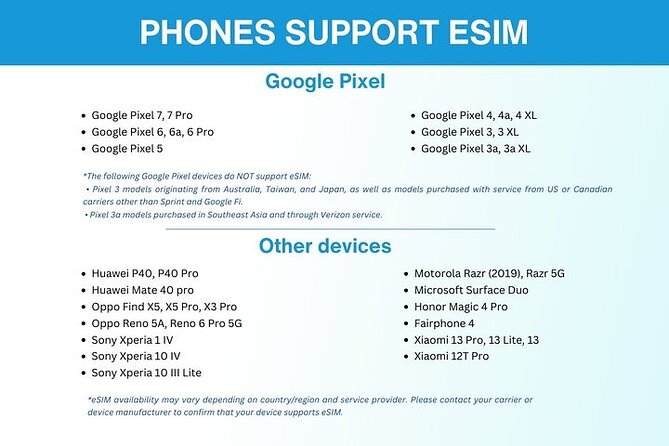 eSIM for UK (34 EU countries) | 3 to 30 days. Up to 40GB of data - What the feedback suggests about reliability