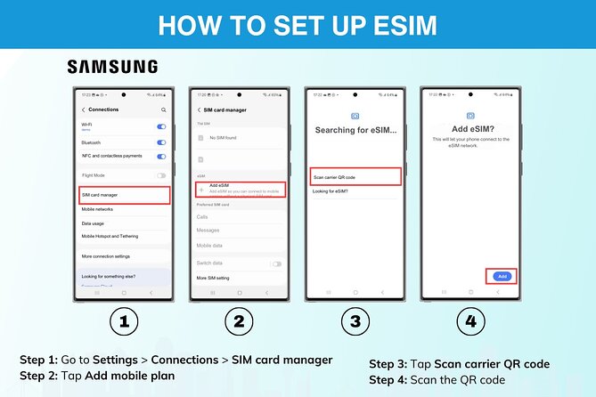 eSIM for UK (34 EU countries) | 3 to 30 days. Up to 40GB of data - Who should buy this eSIM
