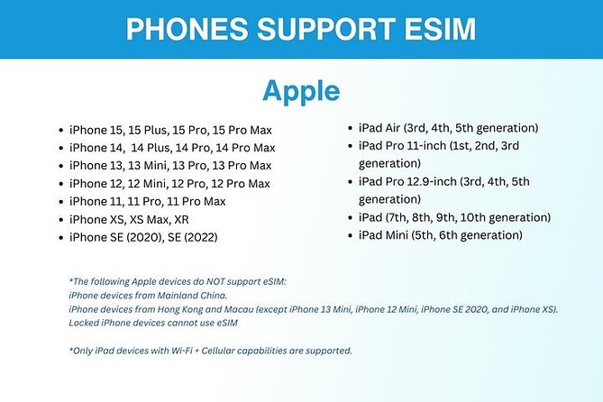 eSIM for UK (34 EU countries) | 3 to 30 days. Up to 40GB of data - Staying connected around Notting Hill