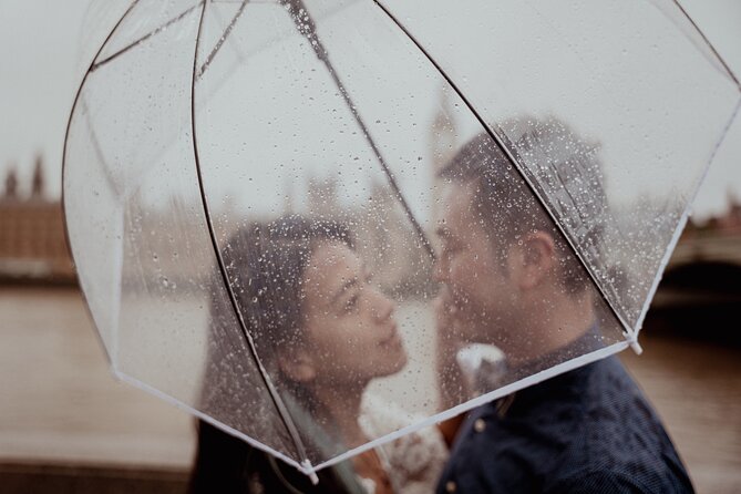 Iconic London Portraits Tour with Expert Local Photographer - What You Receive After the One-Hour Shoot